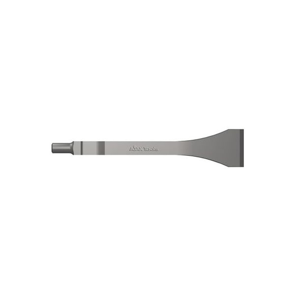 CHISEL SCALING
